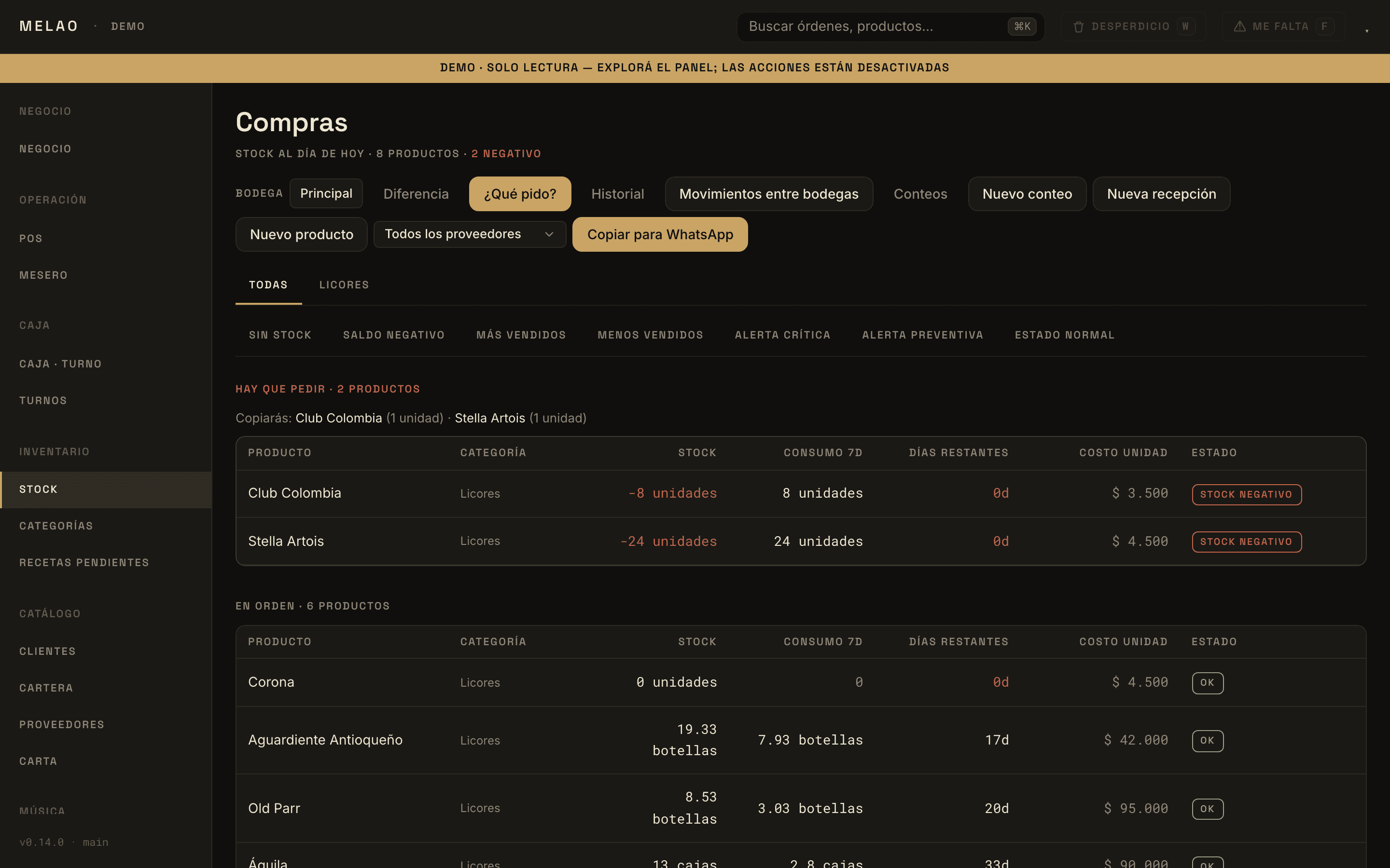 Panel de inventario con estados de stock